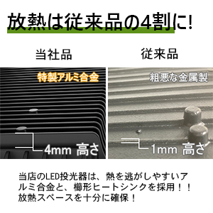 Amazon.co.jp: MORSEN 投光器 80W 4セット led投光器 10000ML
