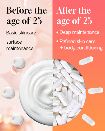 L-Ergothioneine Astaxanthin Skin Care Oyster Mushrooms Collagen Peptides
