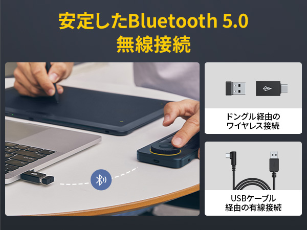 Amazon.co.jp: XENCELABS クイッキーズ ショートカット リモート 40