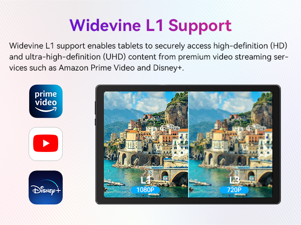 Widevine L1 Support feature comparison showing streaming service logos and tablet screen displaying coastal town scene with split image demonstration.