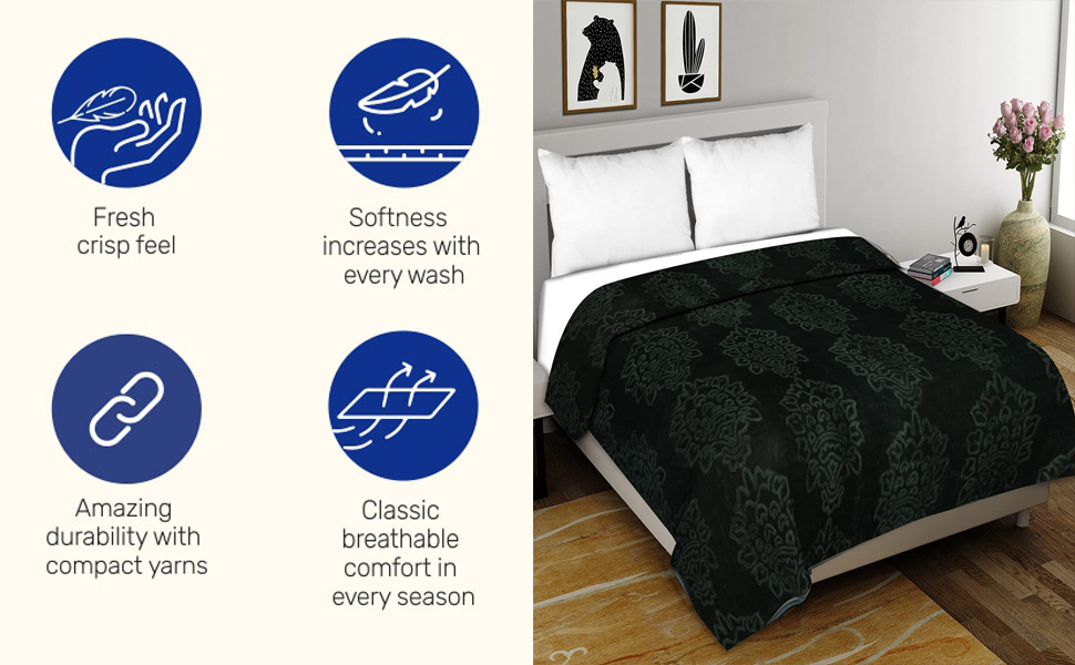 Buy ARTELEXIA Single Bed Blanket Mink Blanket for Heavy Winter Ac Solid