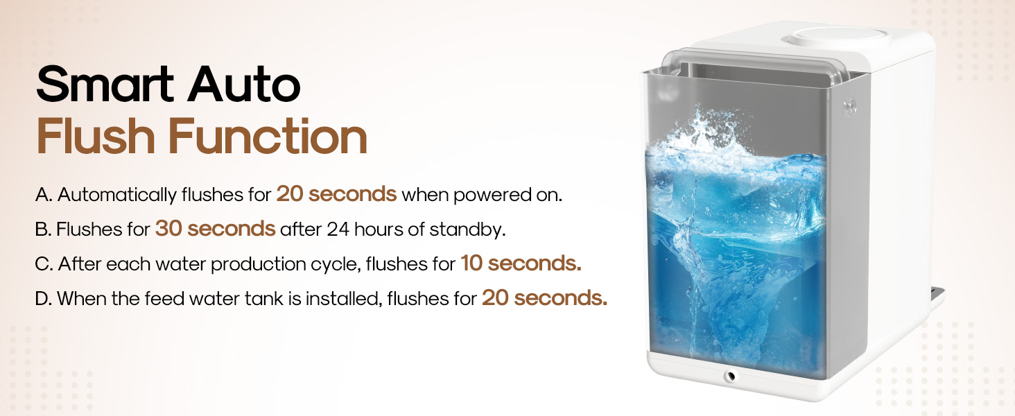 Countertop Reverse Osmosis