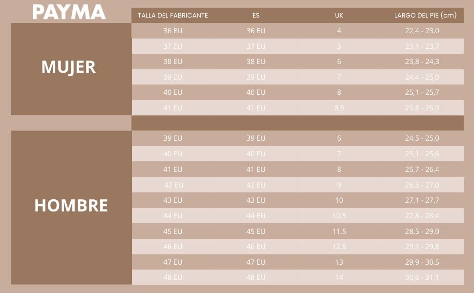 PAYMA que muestra tablas de medidas divididas en secciones Mujer (Mujeres) y Hombre (Hombres) con múltiples entradas de tallas