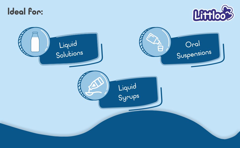 Buy Littloo Baby Dropper Quality Silicone Graduated Plastic Pipette for