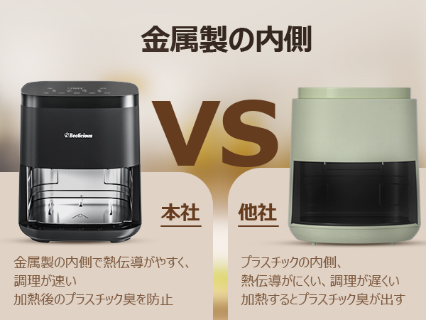 ノンフライヤー 1-5人 230℃ オイルカット 省エネ 解凍 温め直し Amazon.co.jp: Beelicious ノンフライヤー 230℃ 1-5人 省エネ