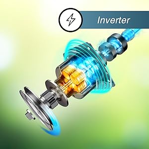Panasonic Washing Machine, Inverter Technology