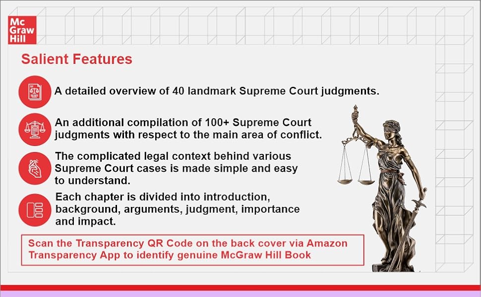 New Year Sale Important Judgments That Transformed India, 2E For Upsc Cse 2025-26 5 Important Judgments That Transformed India, 2/E