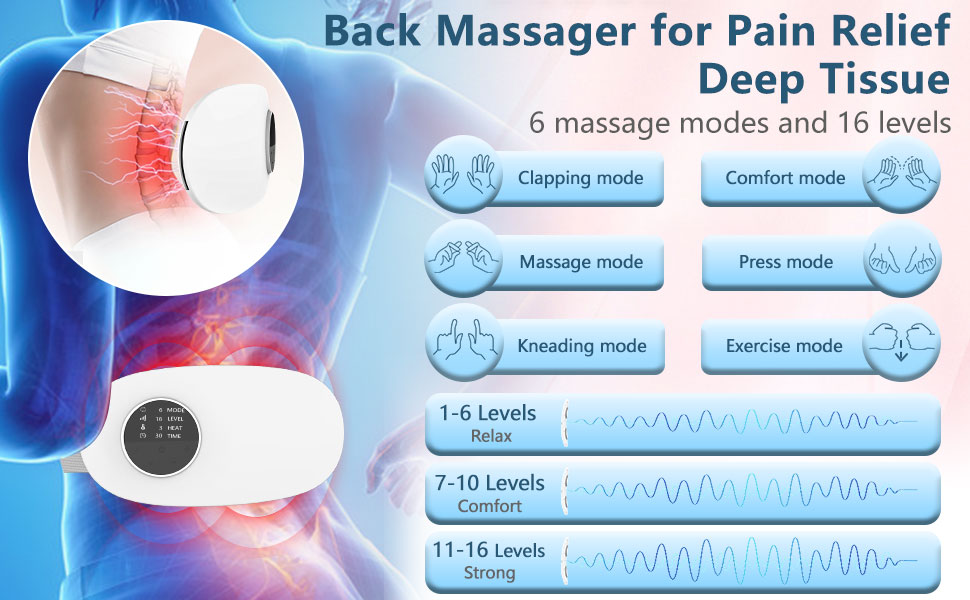 Back Massager with HeatBack Massager for Back Pain with 16