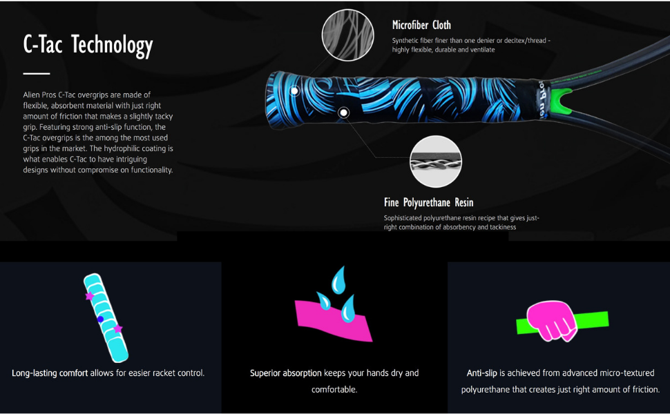 Alien Pros Tennis Racket Grip Tape (6 Grips) Tac Moisture Feel Tennis