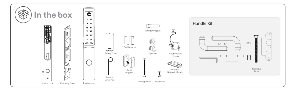 Small manufacture image 5