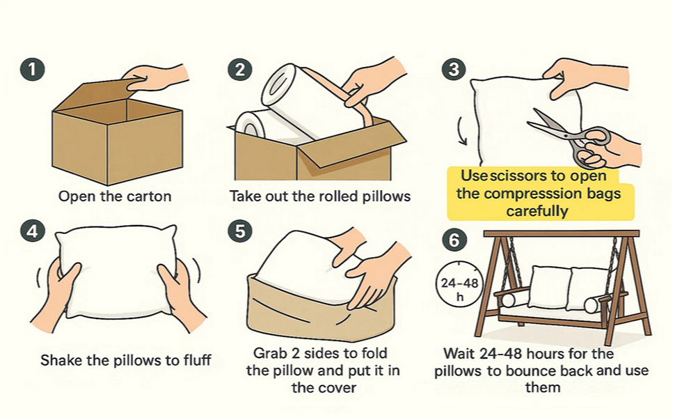set up instructions