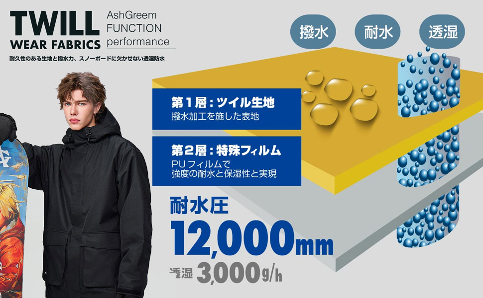 アッシュグリーム　スノーボードウェア 上下セット 耐水　男女兼用  L 黒　青 Amazon.co.jp: [アッシュグリーム] スノーボードウェア 上下