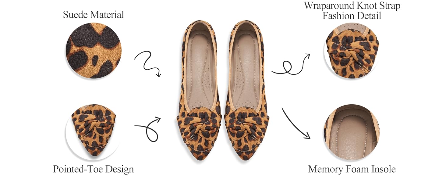 Production information