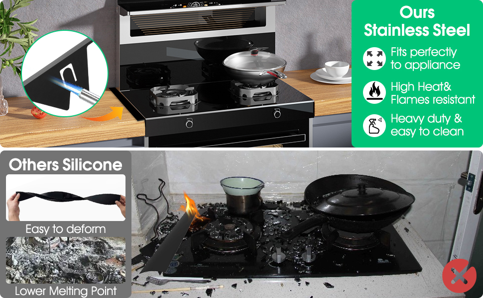 Stove Gap Covers for Kitchen