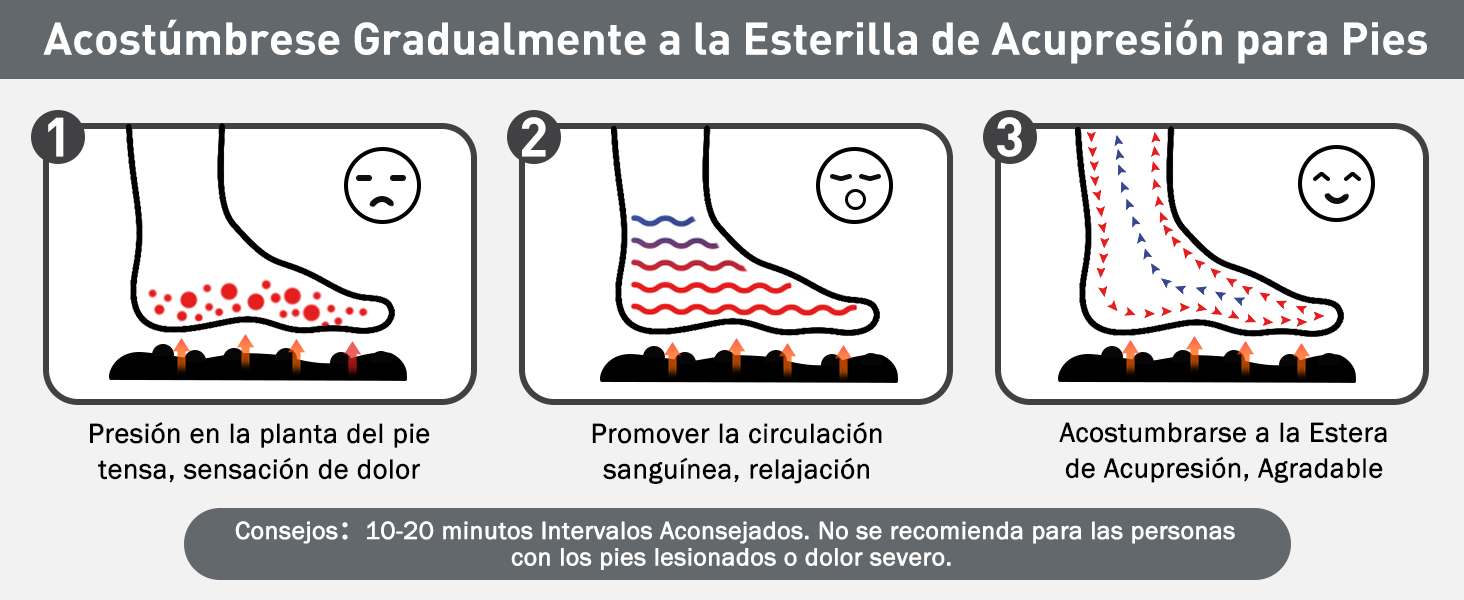 Alfombrilla Masajeadora de Pies