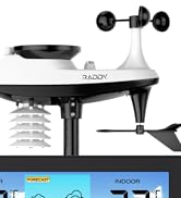 Raddy WF-120C Professional Wi-Fi Weather Station Wireless