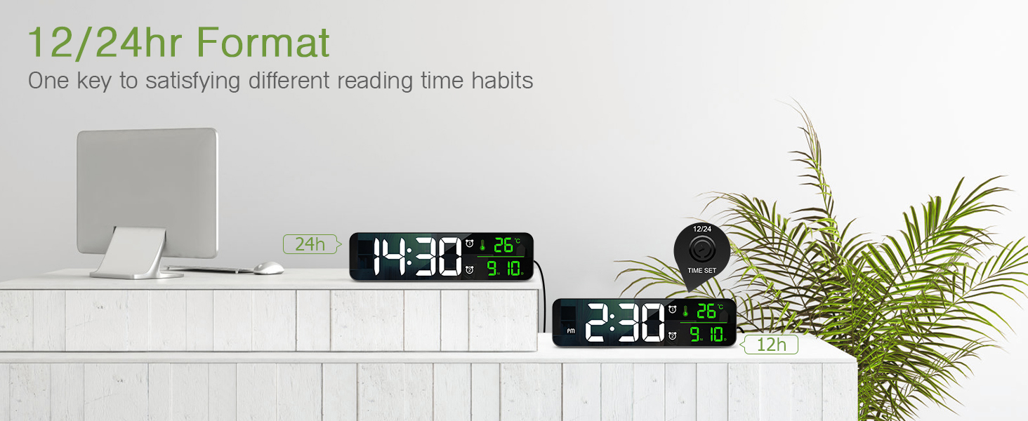 KeeKit Digital Alarm Clock, Large Display Wall Clock for Bedroom