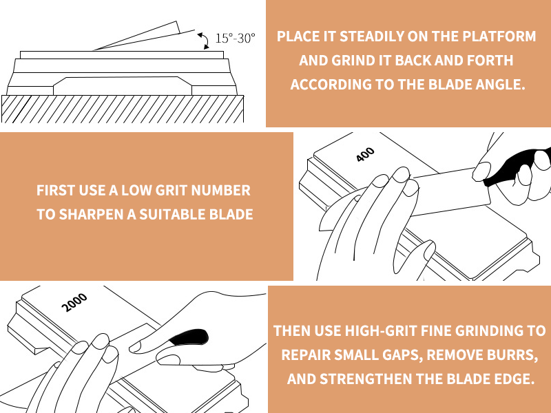 CWOVRS Diamond Sharpening Stones, 5 PCS Diamond Sharpening Plates with