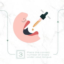 cbd drops into mouth
