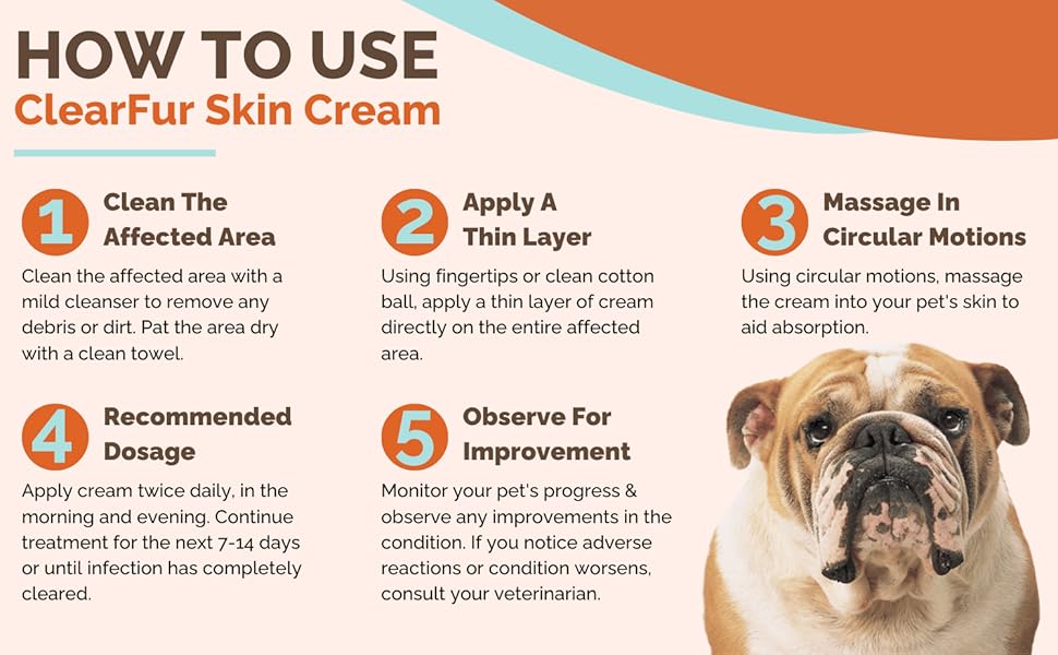 How To Use ClearFur Skin Cream For Hot Spots & Itchy Skin For Dogs & Cats