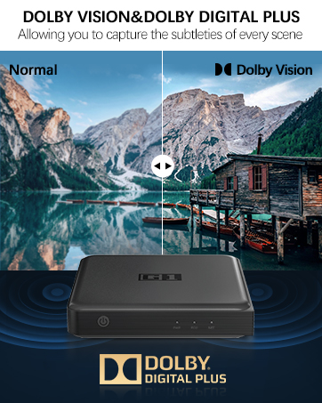 android tv box