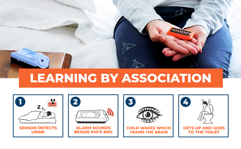 DRI Sleeper Eclipse Special Package Wireless Bedwetting Alarm for Deep Sleepers with Extra