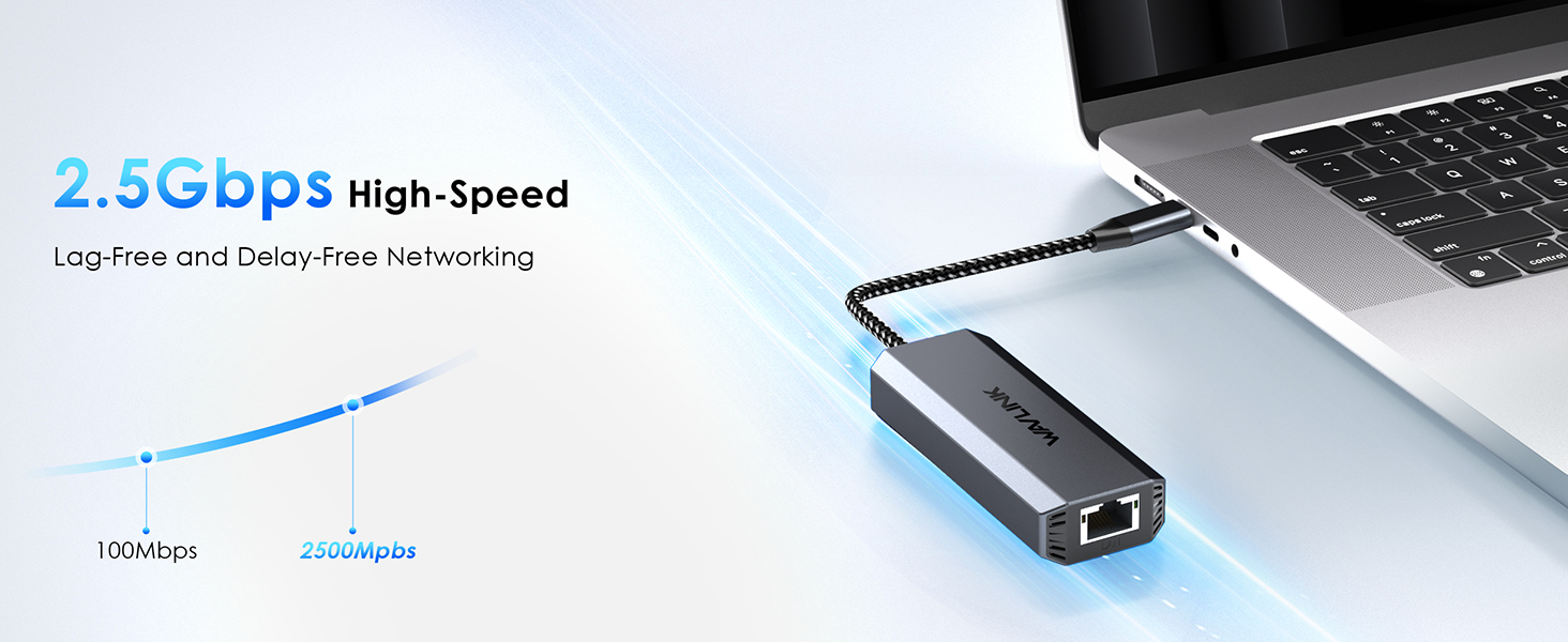 2.5Gbps high speed