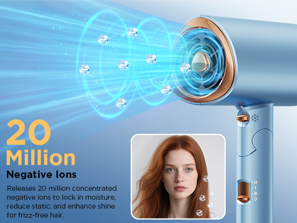 Text reads '20 Million'. Series of blue-tinted promotional images with lighting effects and numerical statistics displayed.
