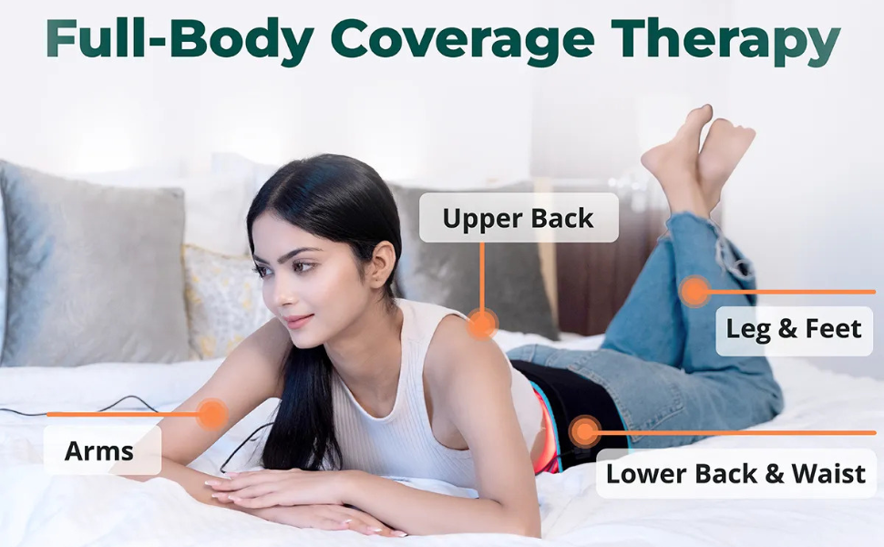 American Wellness Authority Red Light Therapy Belt, FSA HSA