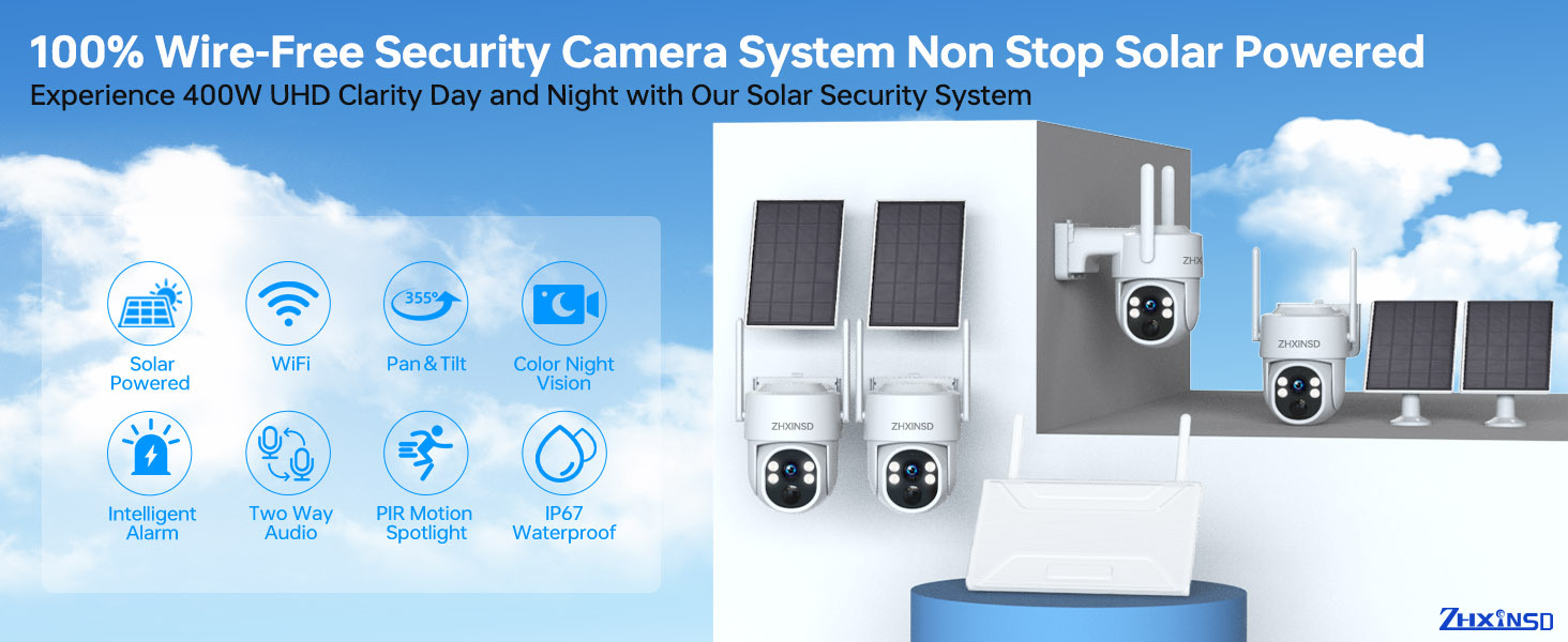 ptz solar