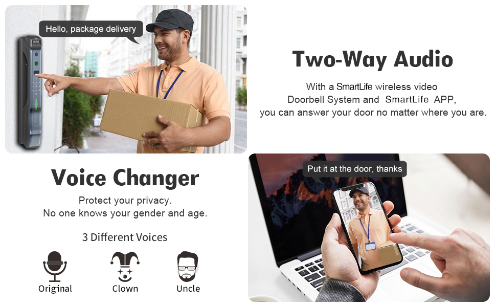 smart lock with camera