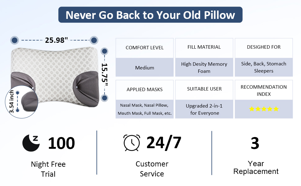 cpap pillow