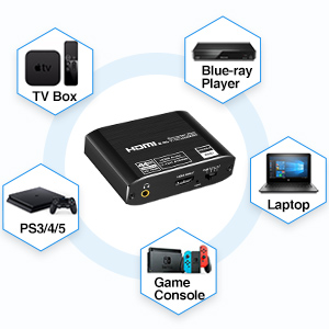 HDMI 2.0b Audio converter