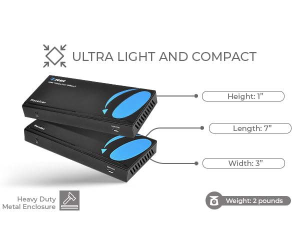اسپلیتر HDMI با کیفیت 4K