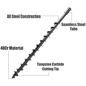auger drill bit