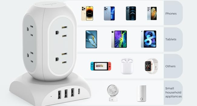 Meeting your various charging demands