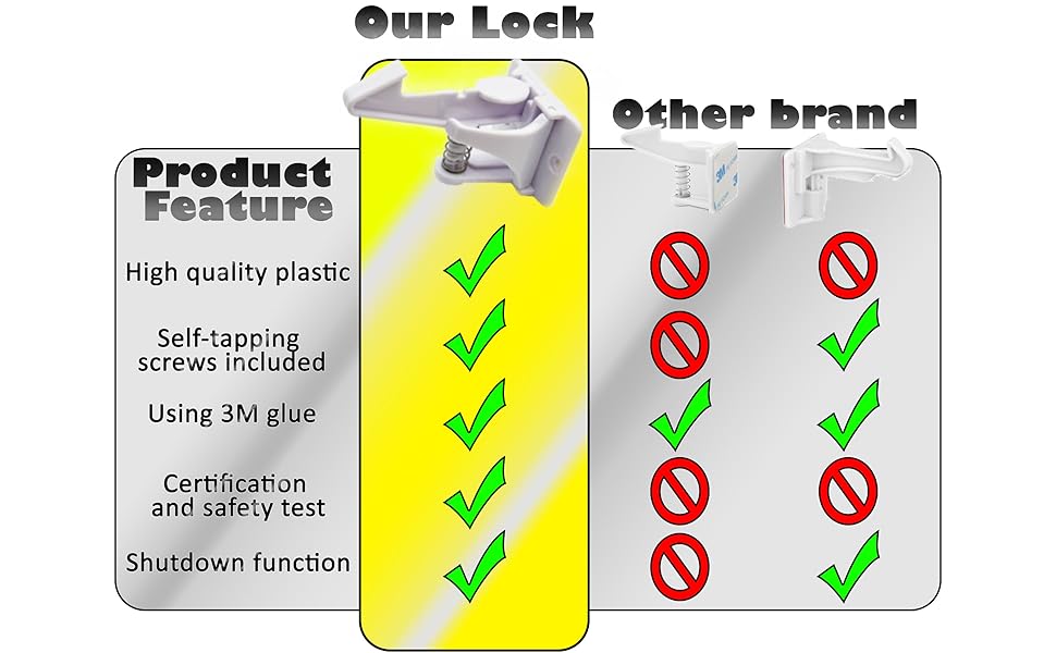children locks