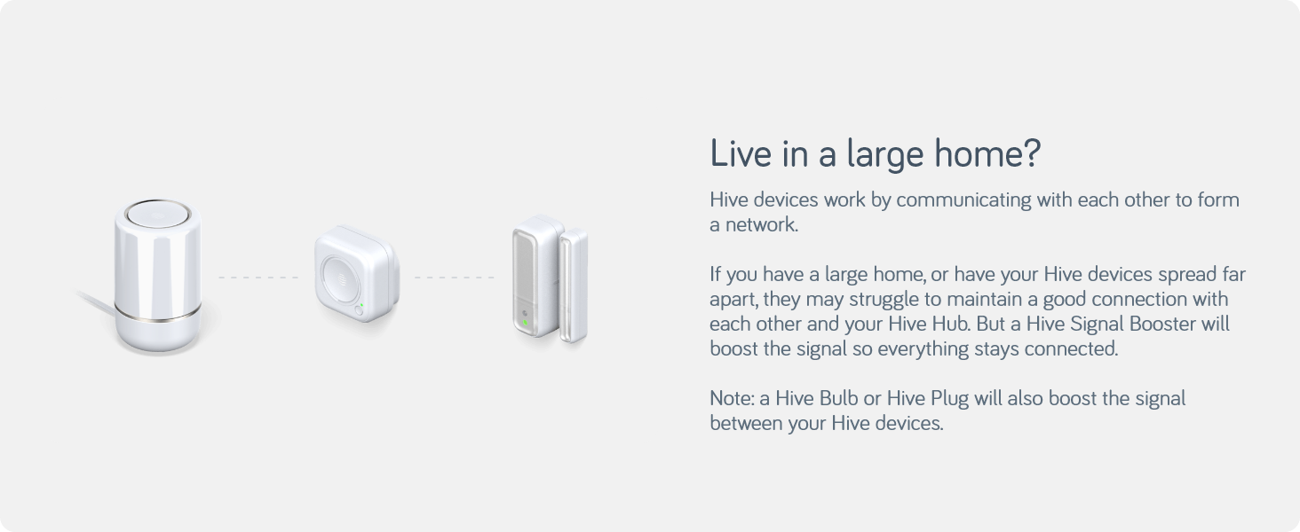 Hive Smart Signal Booster, White Amazon.co.uk Electronics & Photo