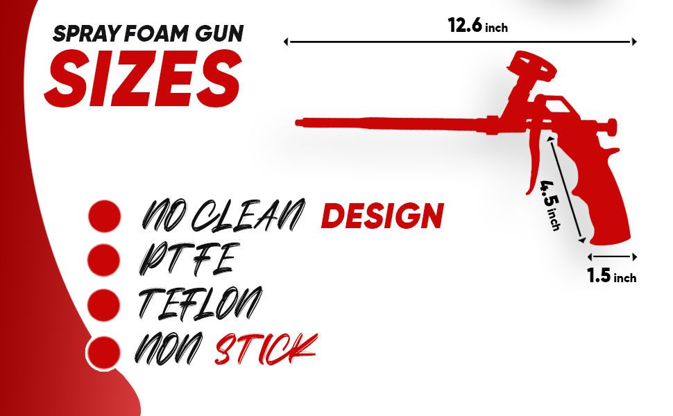 Luft Professional Expanding Foam Spray Gun (6 Insulation Guns + 18