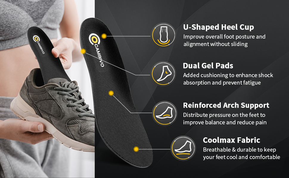 CAMBIVO Insoles Men and Women (2 Pairs), Insoles for Work