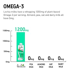 rich in vegan plant omega 3