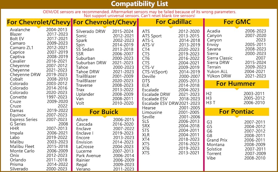 TPMS Reset Tool TPMS Relearn Tool for Chevy Chevrolet Cadillac GMC Buick GM