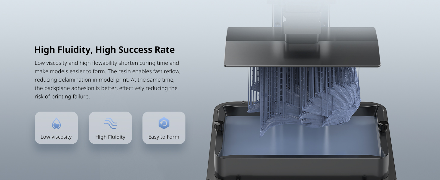 High Fluidity, High Success Rate