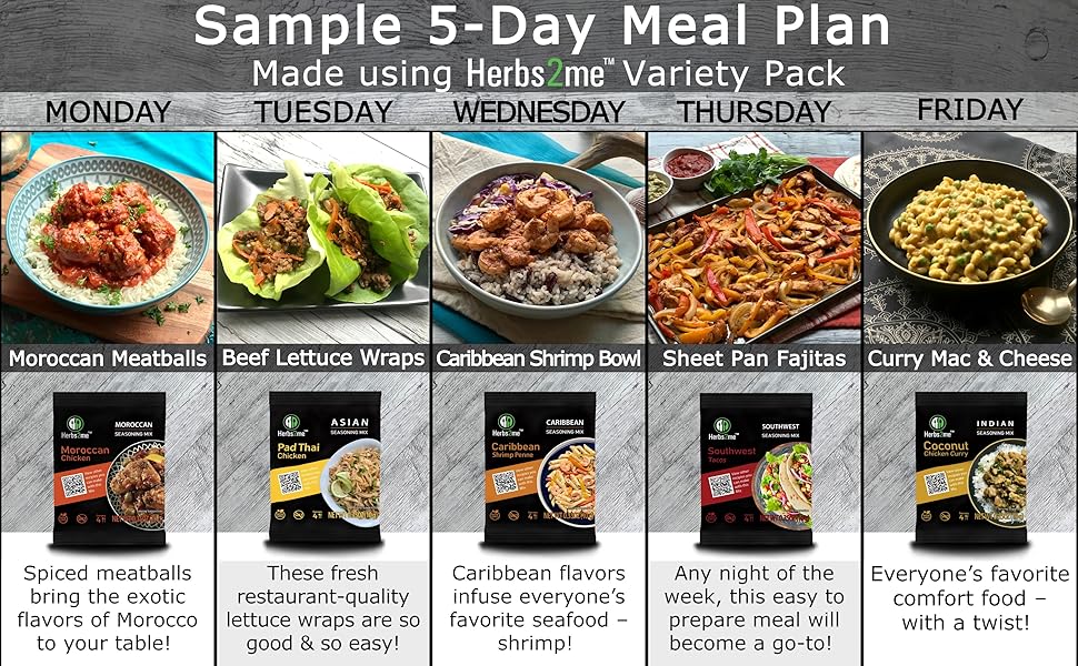 WeeklyPlan1(clean)