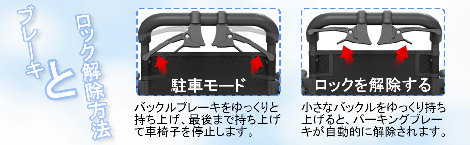 ブレーキ操作方法