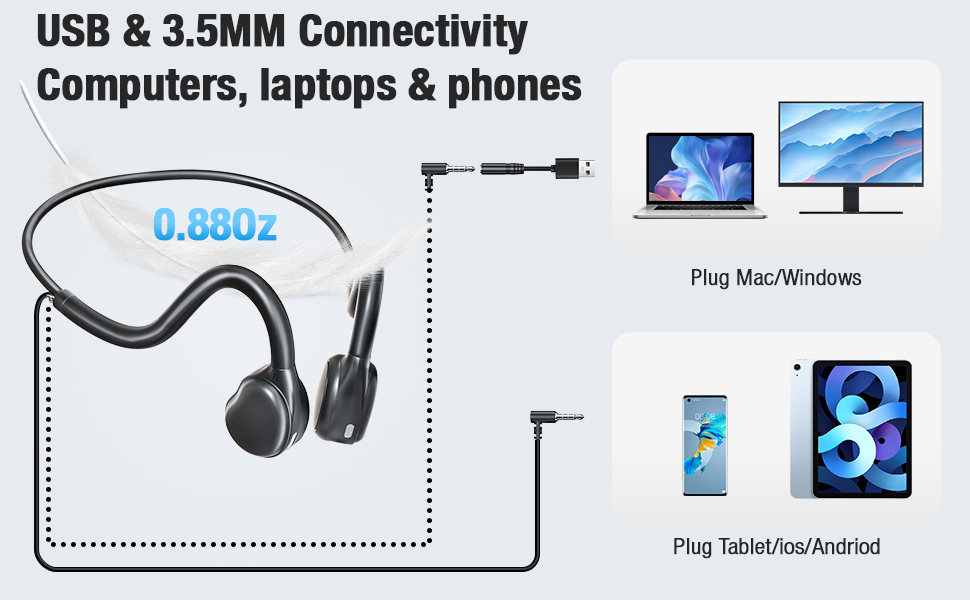 Dual Interfaces Wide Compatibility