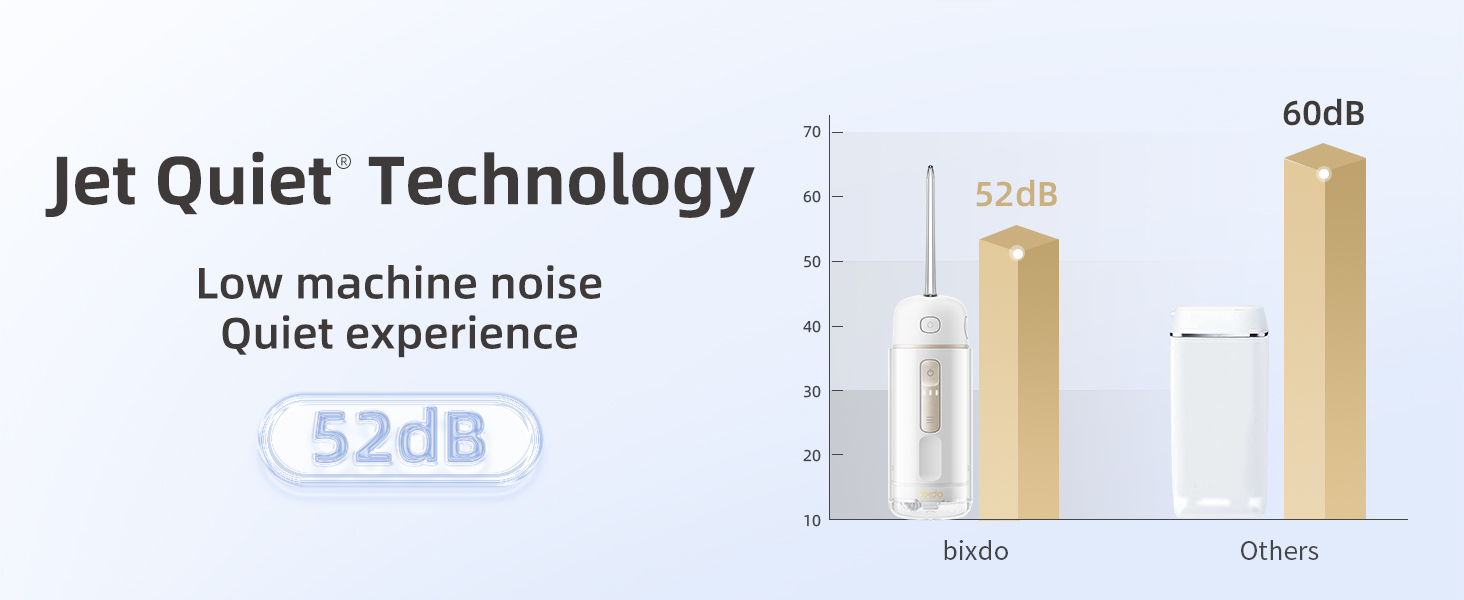water flosser oral irrigator dental flosser air teeth cleaner travel water flosser