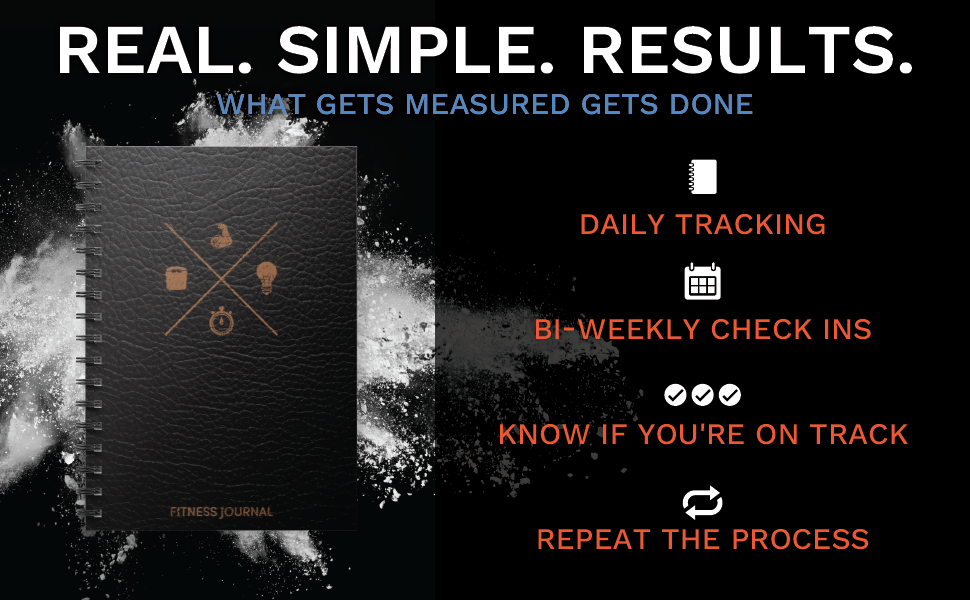 Real. Simple. Results.