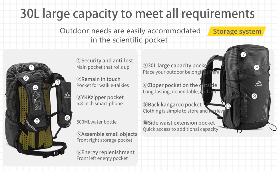 aonijie running backpack