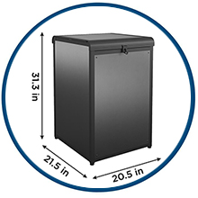 COSCO Boxguard dims